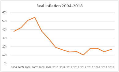 Economics Assignment4.png